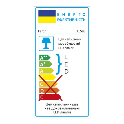 Светодиодный накладной светильник Feron AL588 18Вт 5000K белый