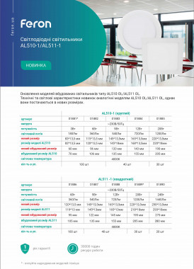 Feron AL510-1/AL511-1
