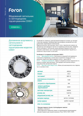 Feron CD831