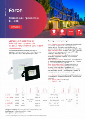 Прожектори Feron_LL60XX