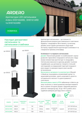 Ardero DH0160, DH01601, DH01602ARD