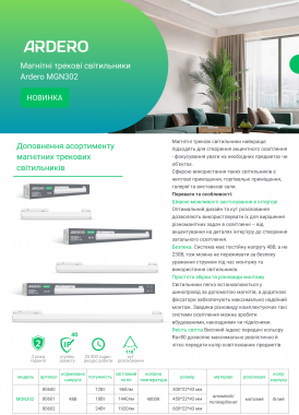 Ardero MGN302 білий