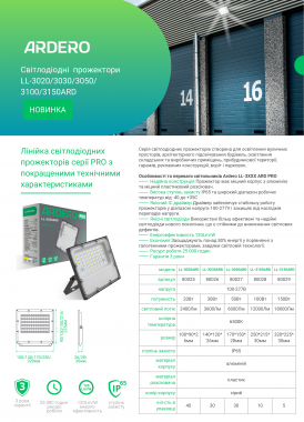 Ardero прожектори серія PRO