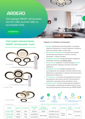 Ardero VIVID коло