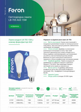 Feron LB705 A65