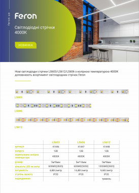 Feron Стрічки 4000К